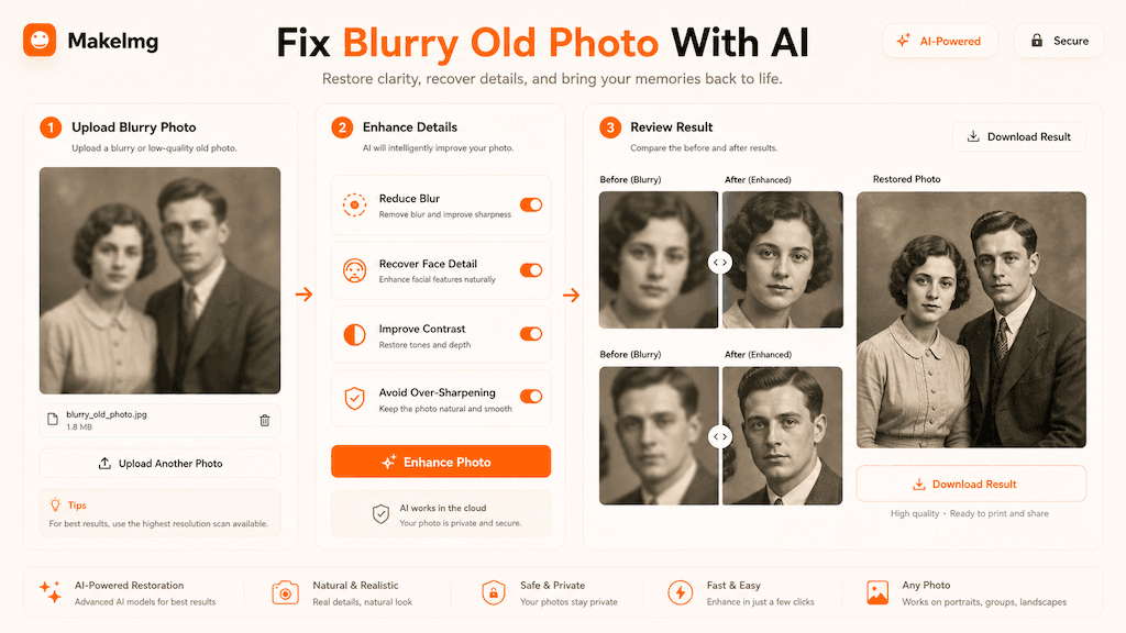 Fix Blurry Old Photo With AI cover illustration