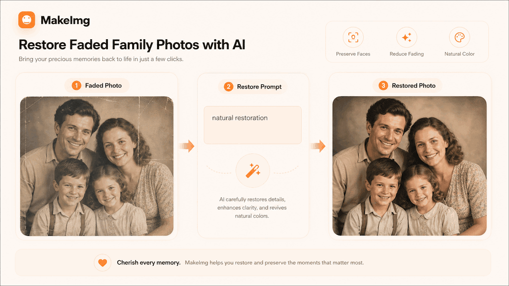 Restore Faded Family Photos cover illustration