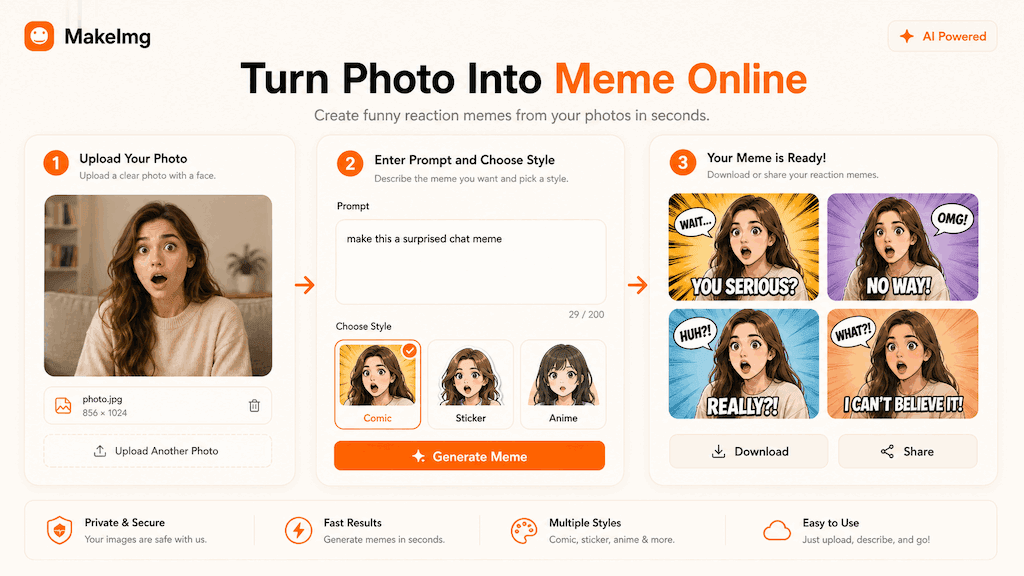 Photo to Meme Generator cover illustration